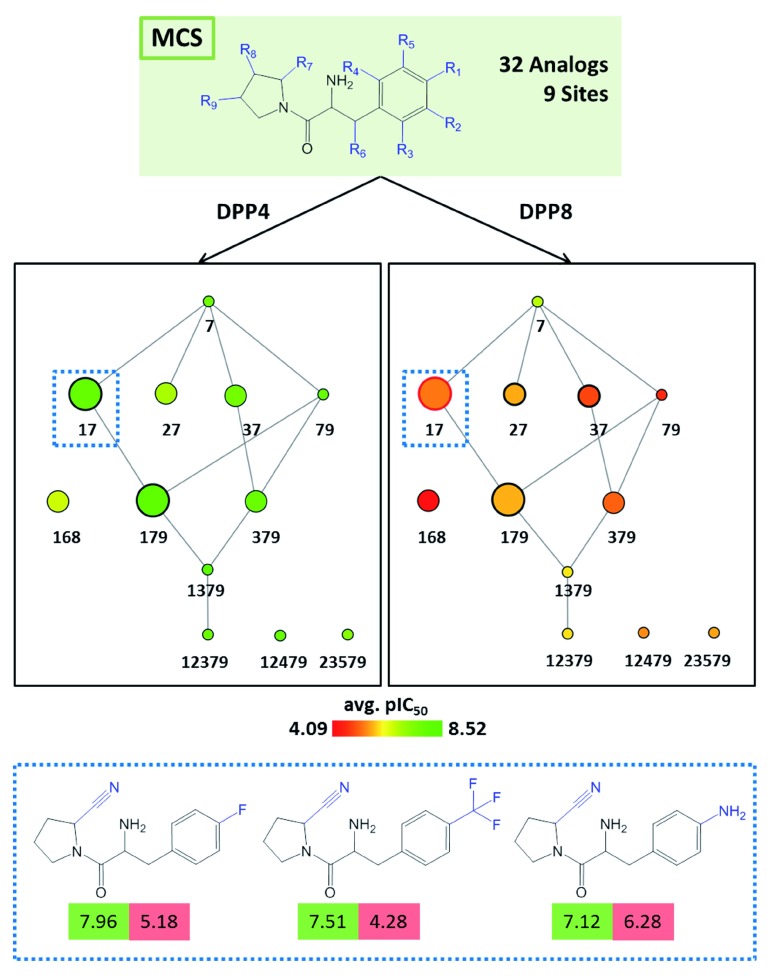 Figure 5. 