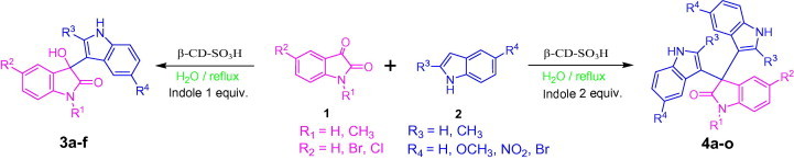 Scheme 1