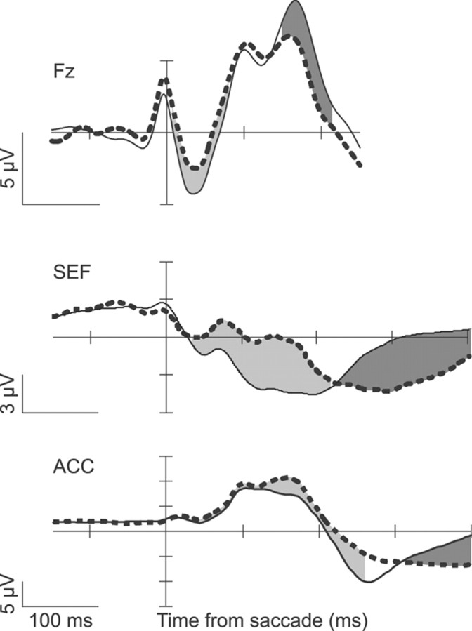 Figure 11.