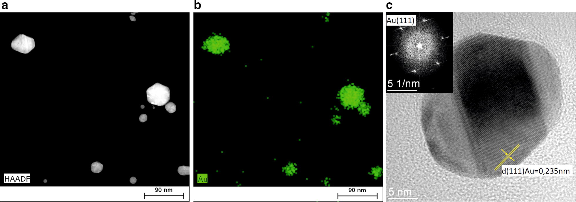 Fig. 3