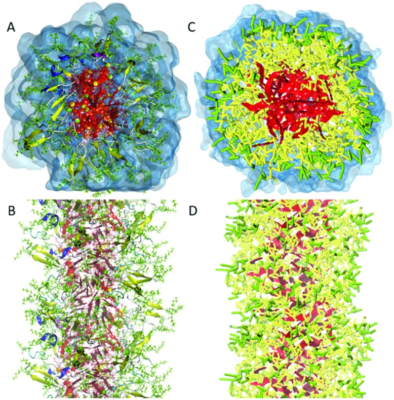 Fig. 2