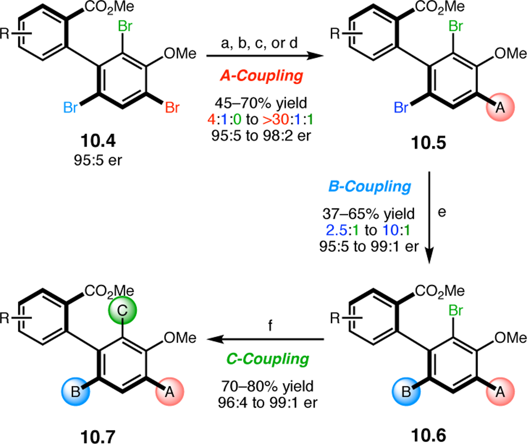 Figure 180.