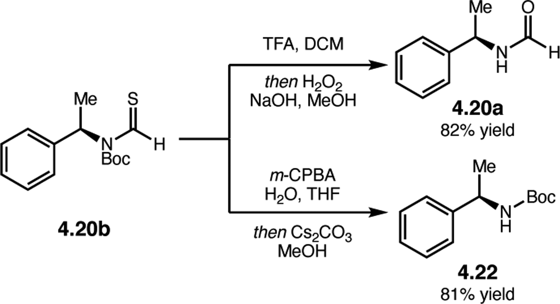 Figure 48.