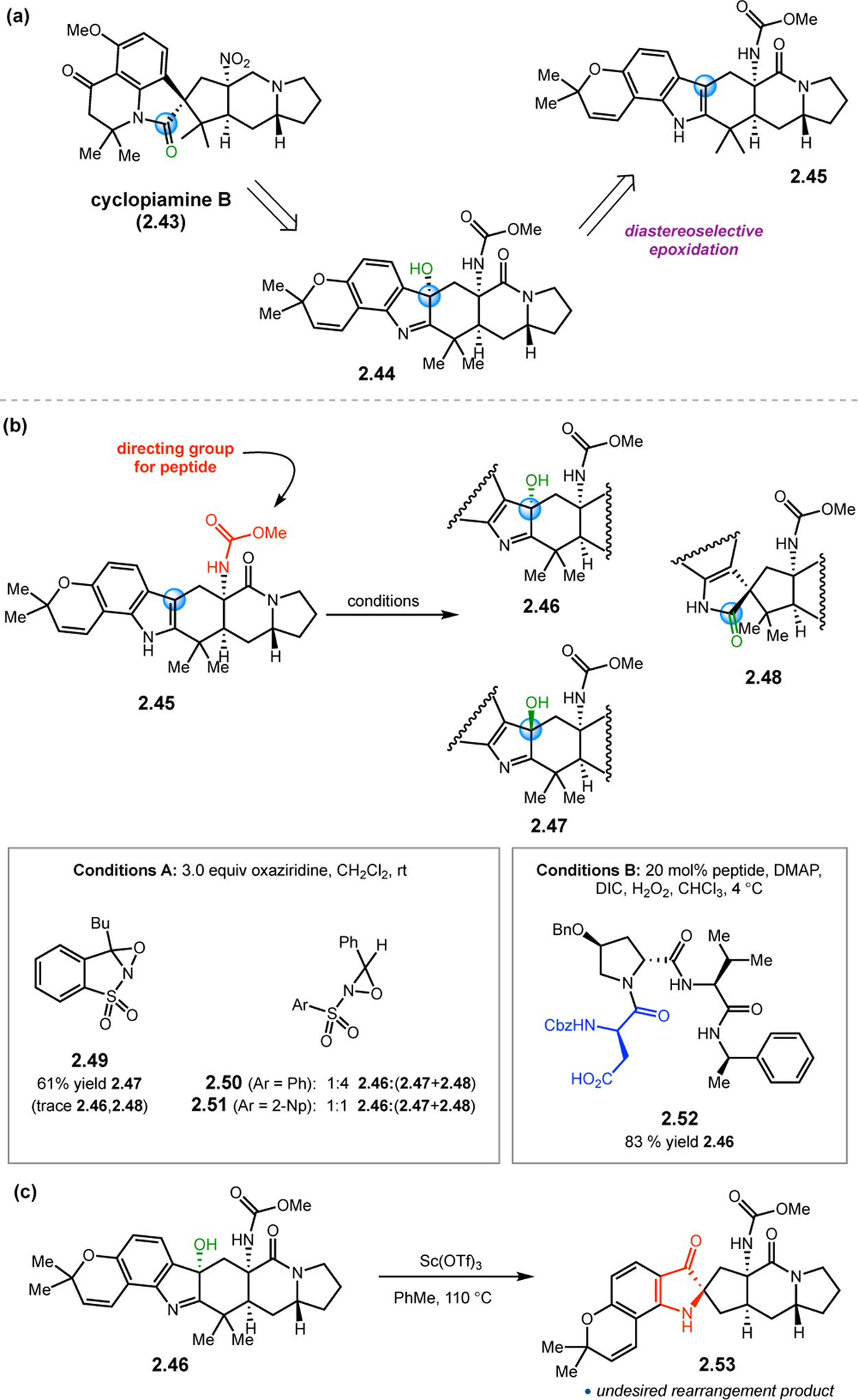 Figure 16.