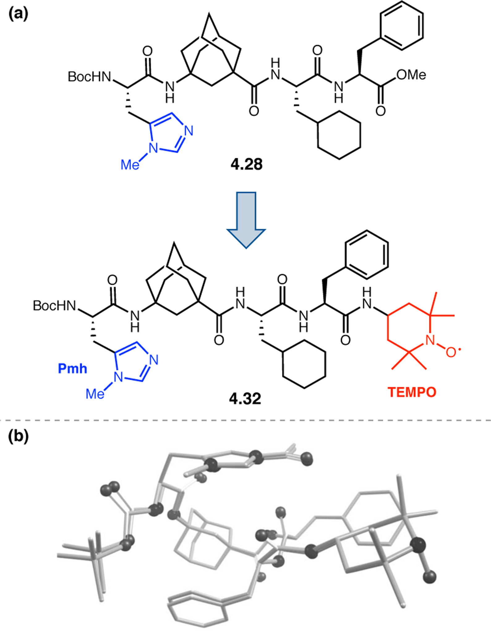 Figure 56.