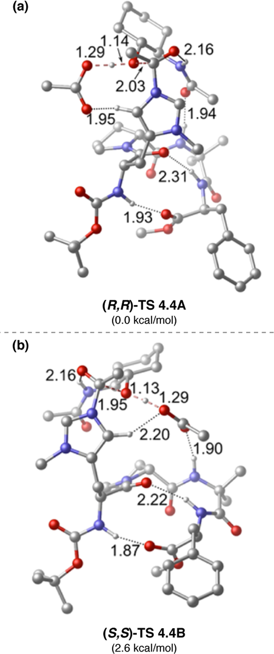 Figure 68.