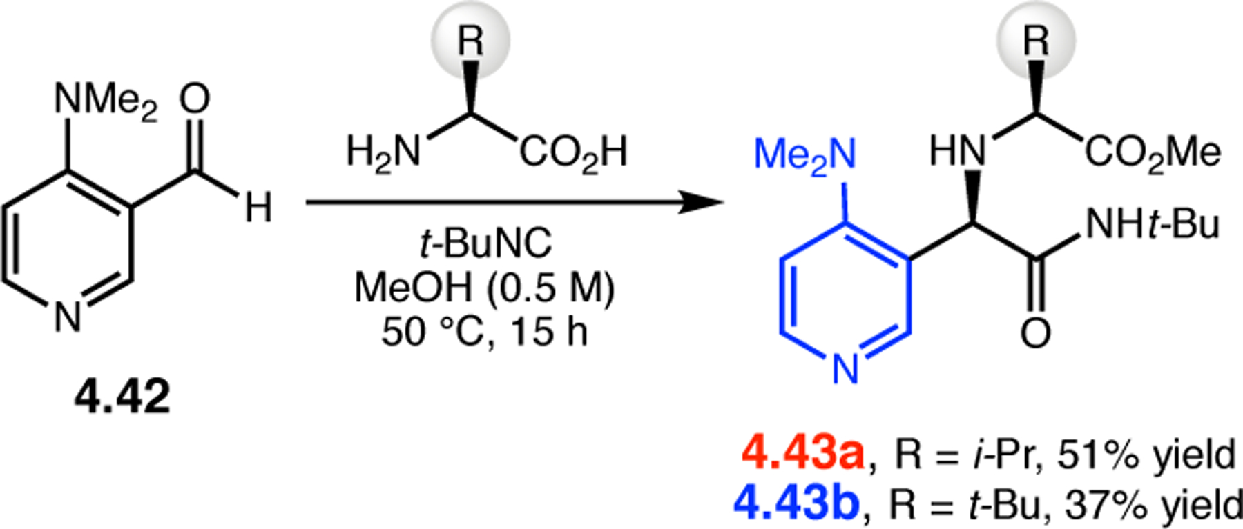 Figure 71.