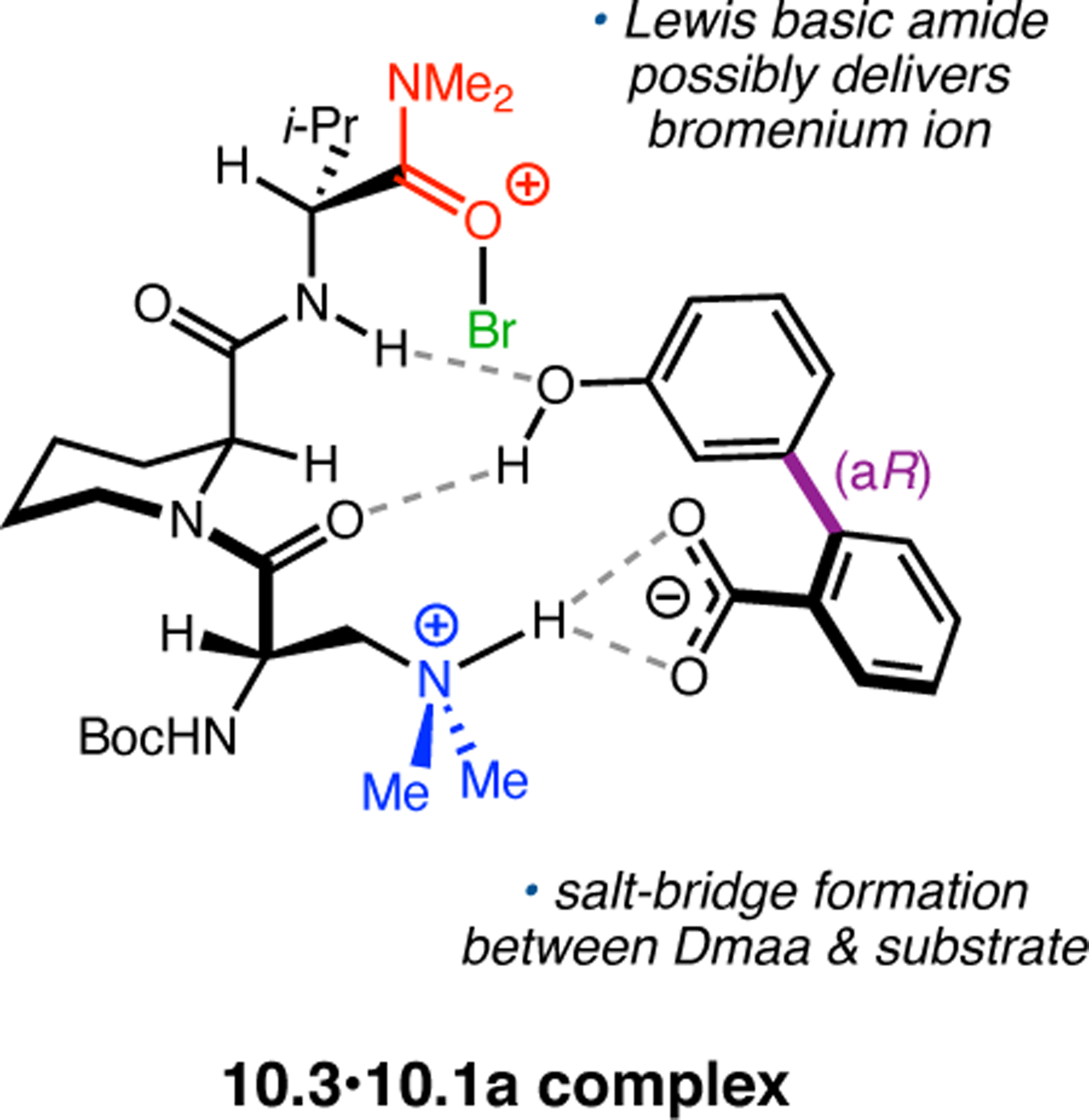 Figure 179.