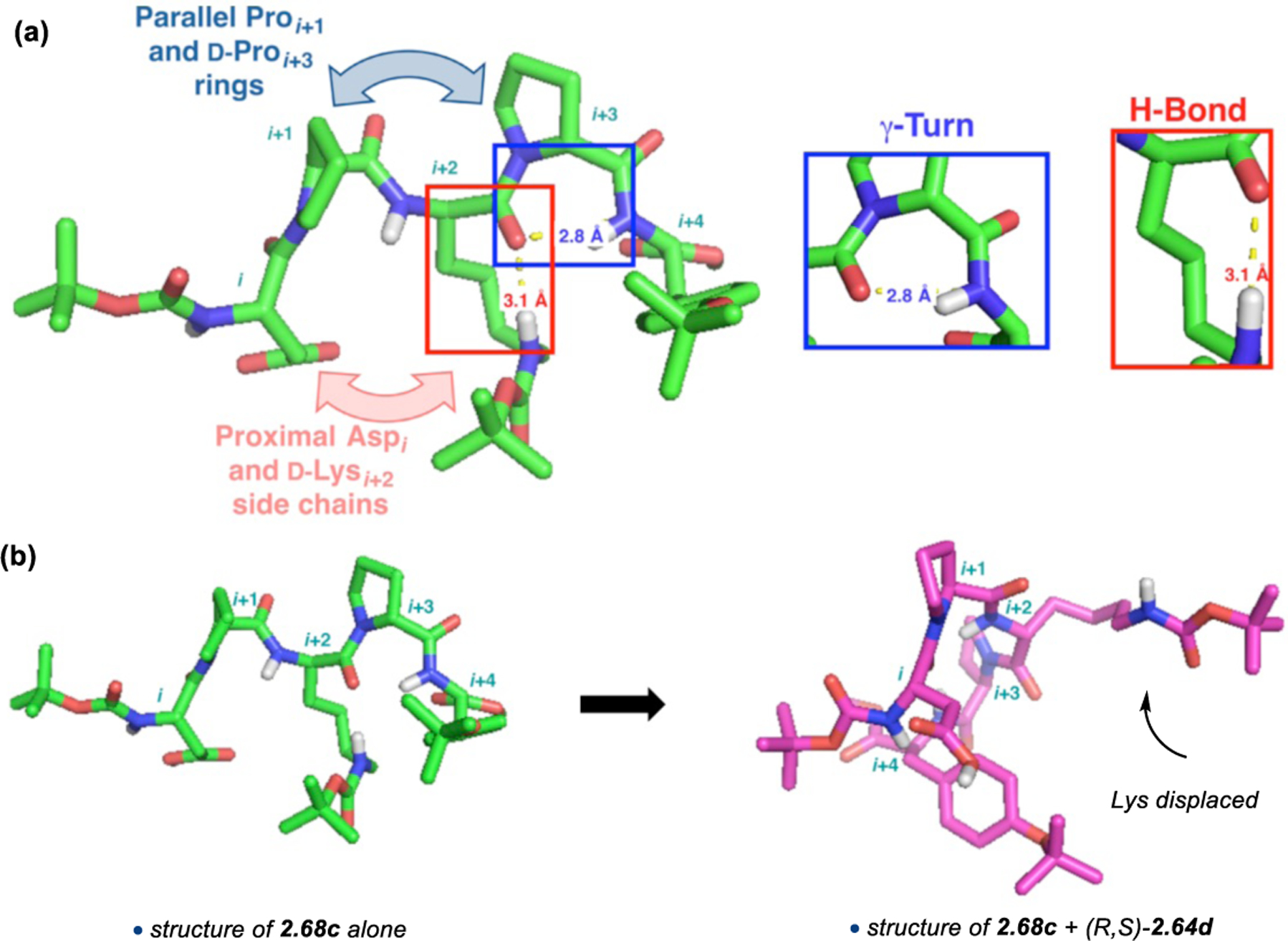 Figure 22.