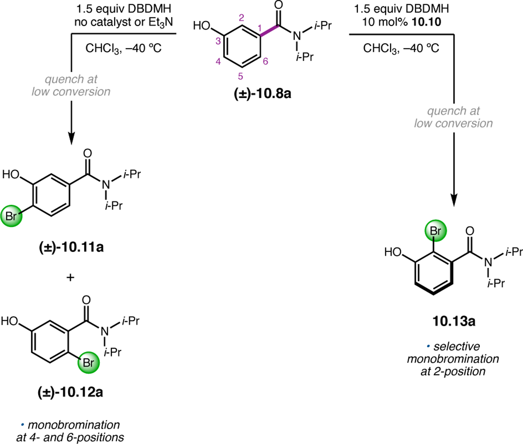 Figure 182.