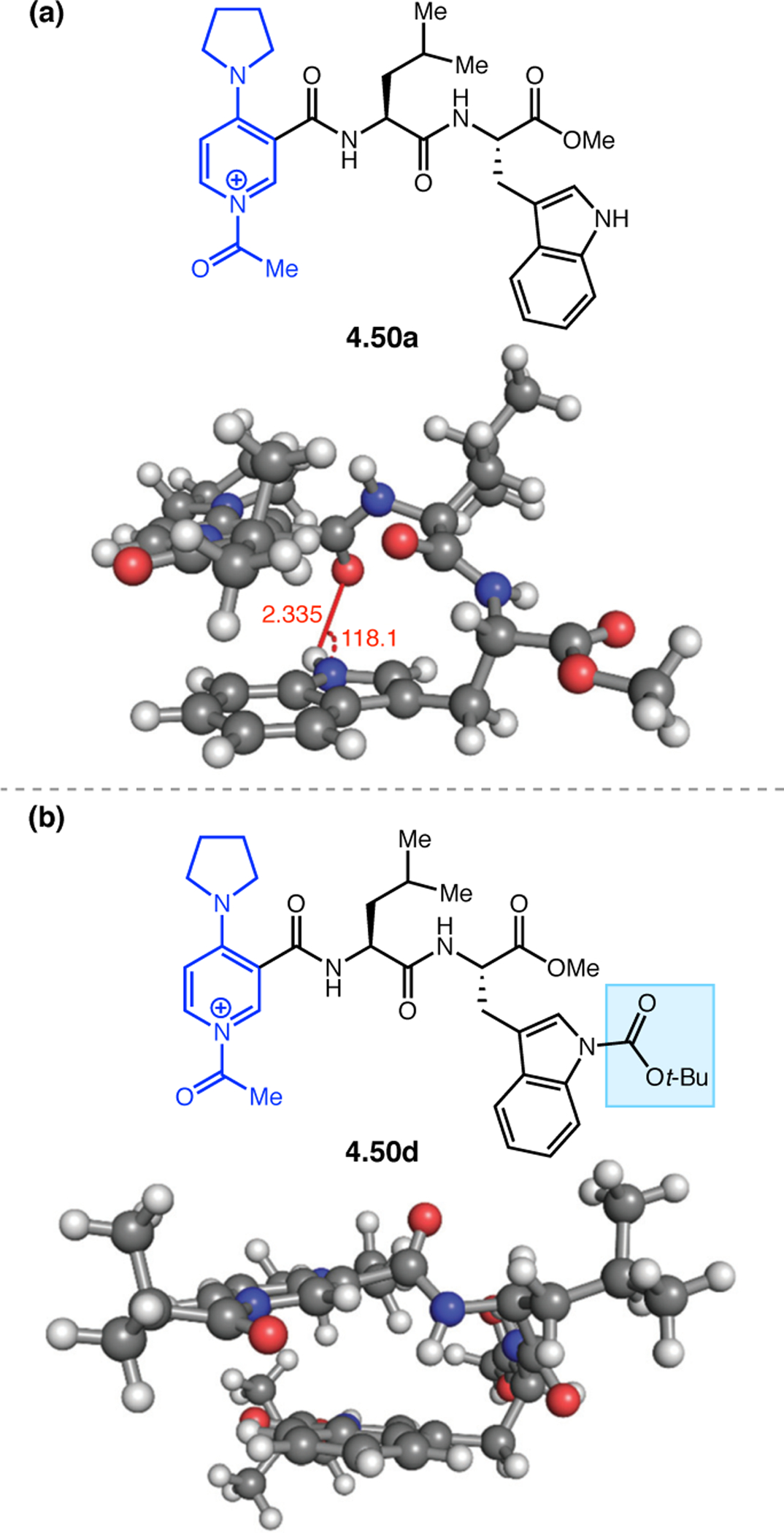 Figure 77.