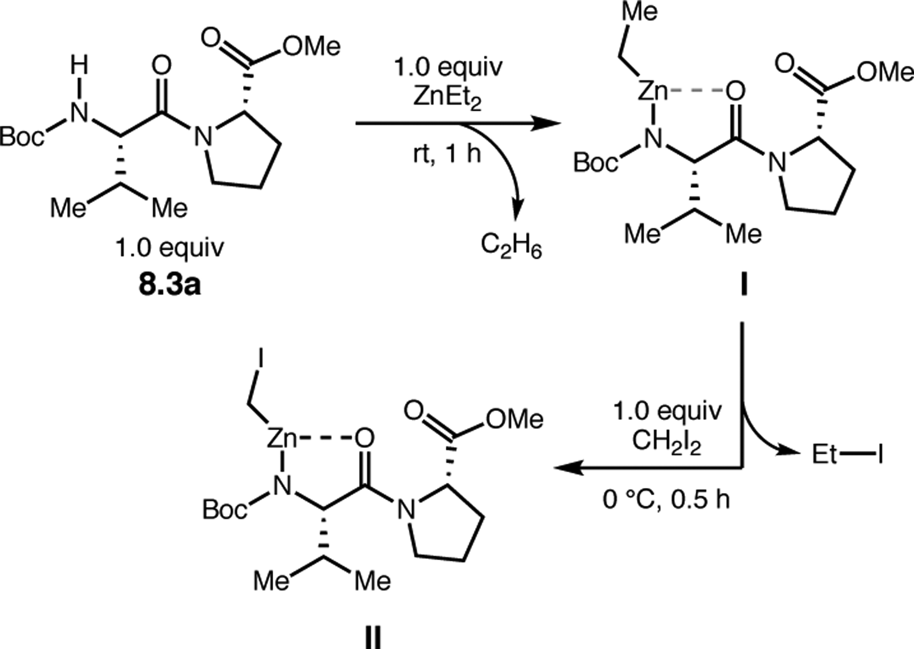 Figure 145.