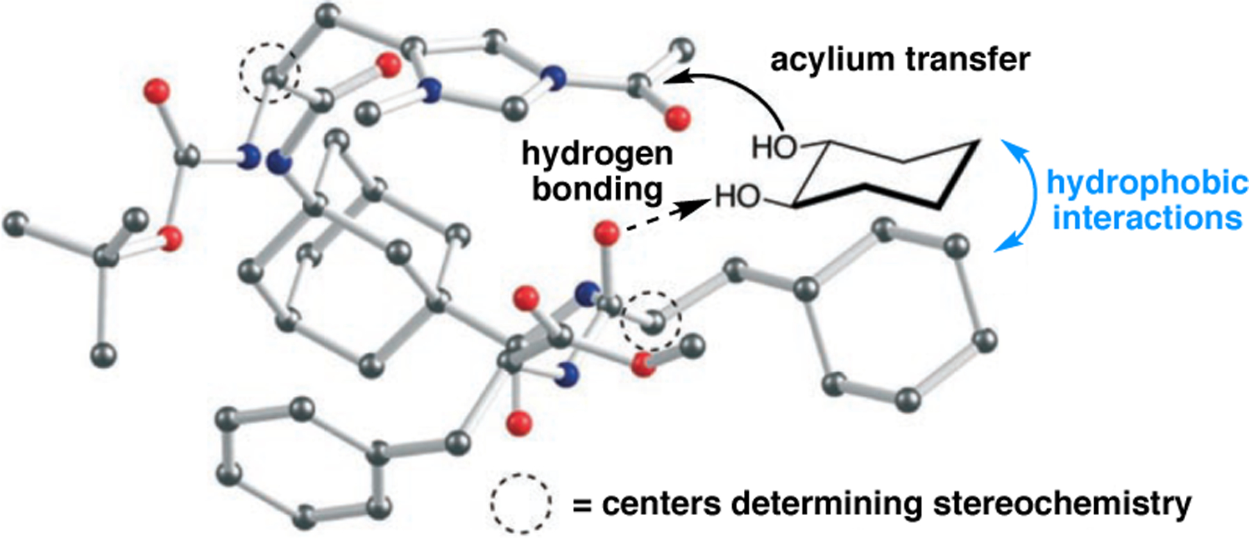 Figure 51.