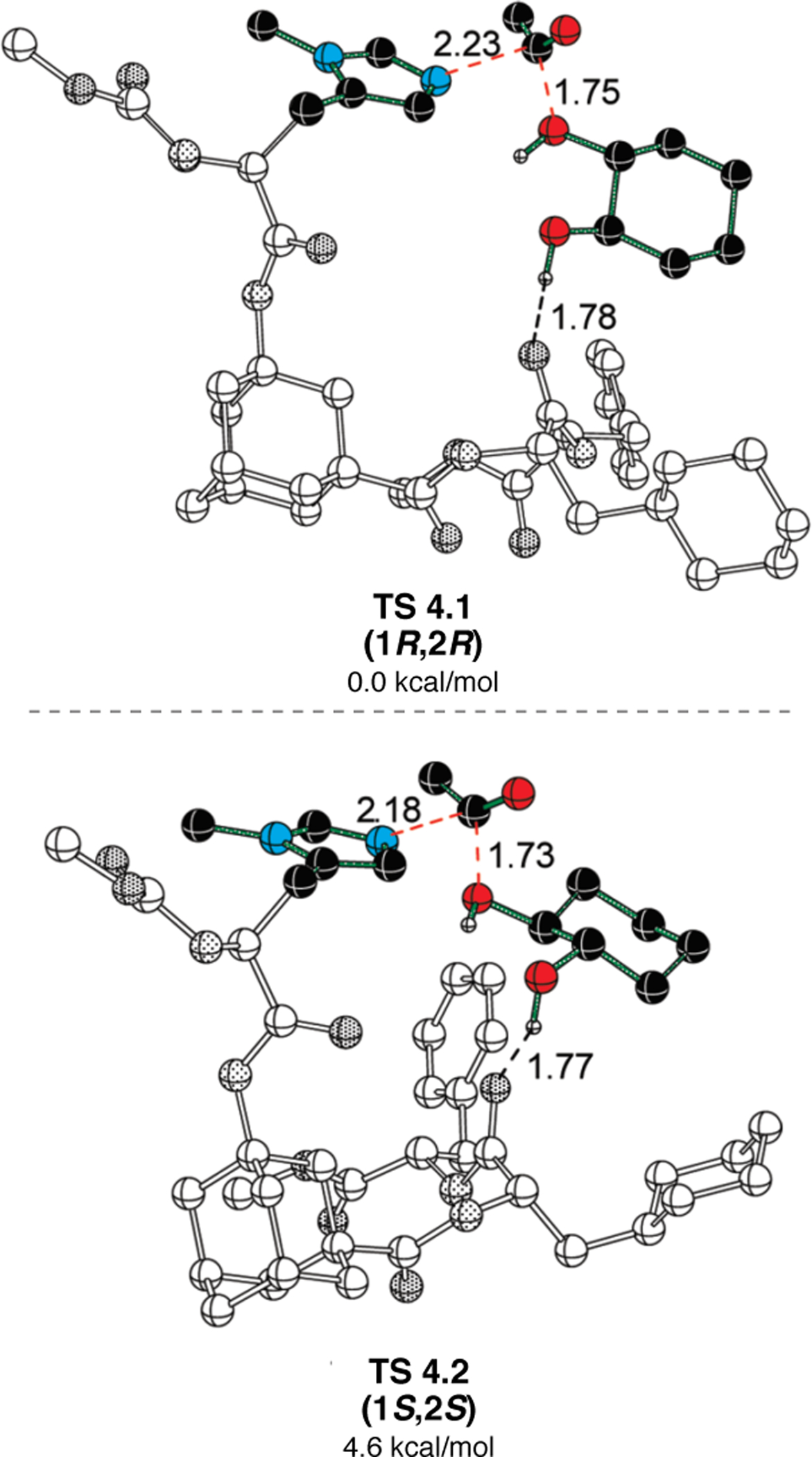 Figure 53.