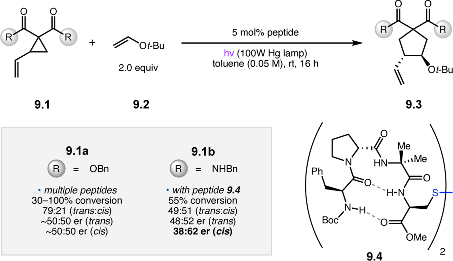 Figure 163.