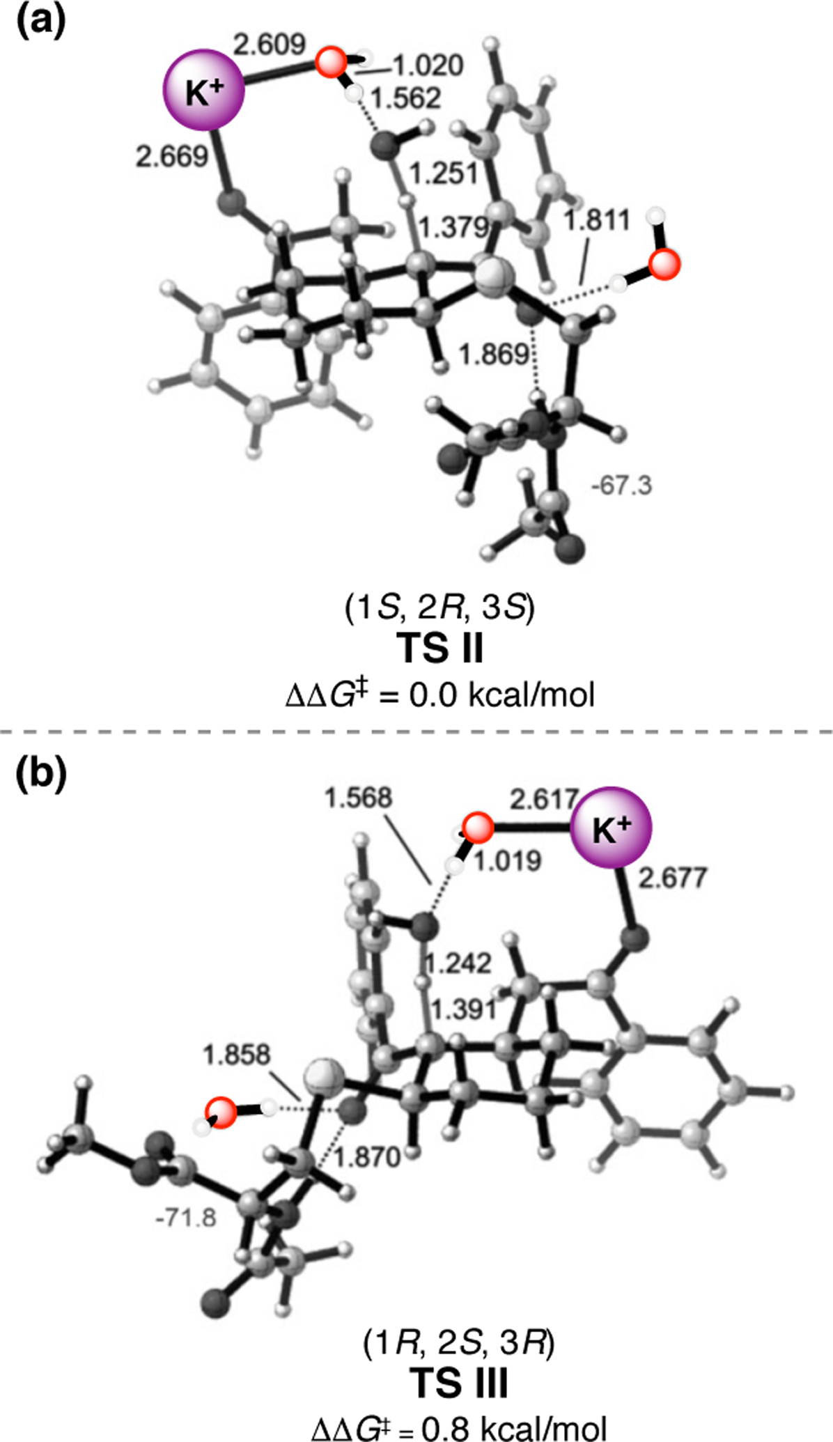 Figure 159.