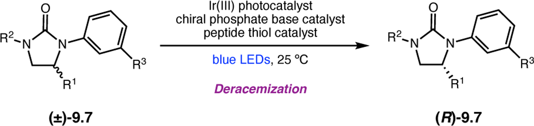 Figure 169.