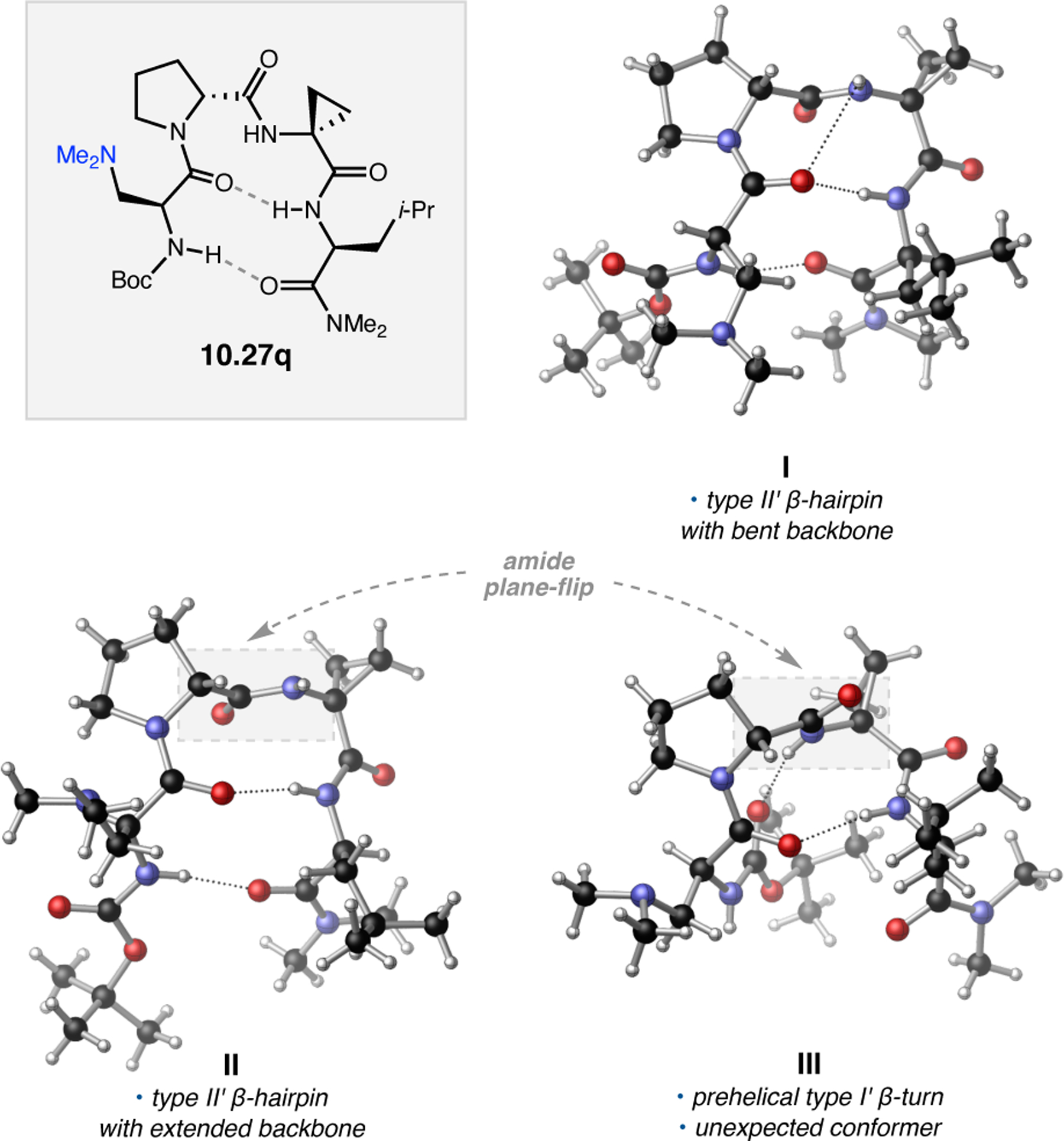 Figure 193.