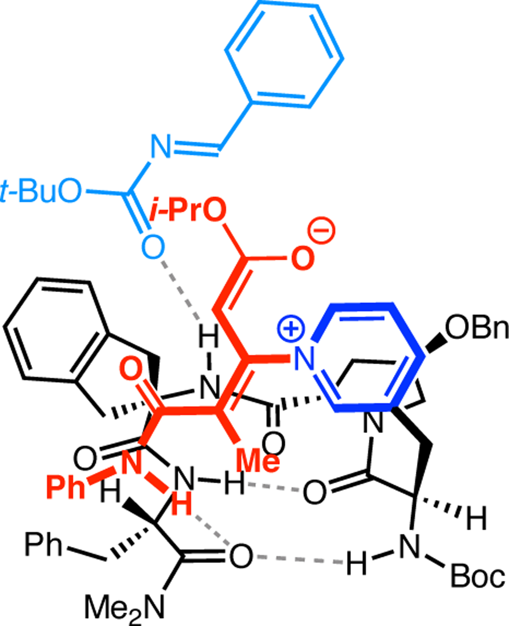 Figure 156.