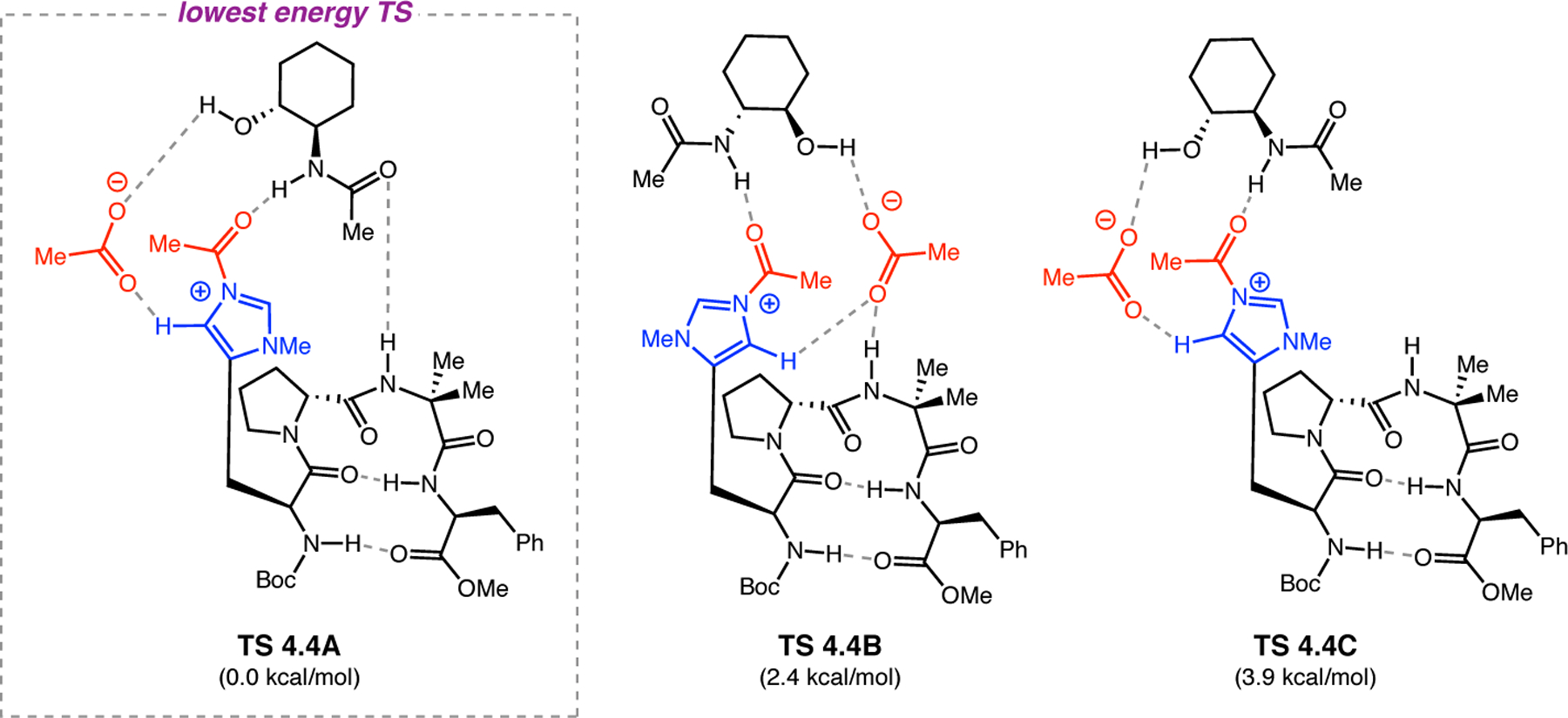 Figure 67.