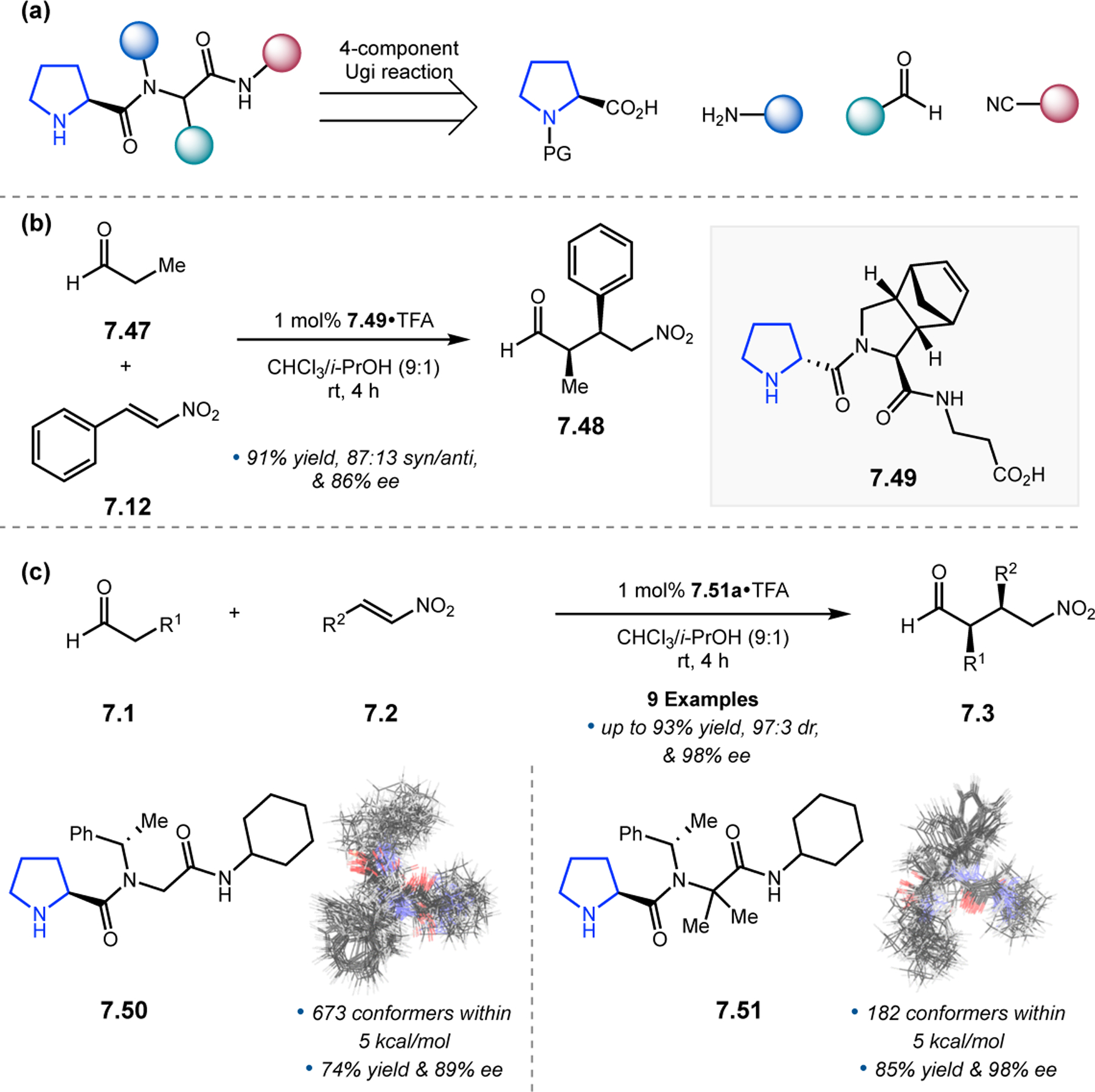 Figure 133.