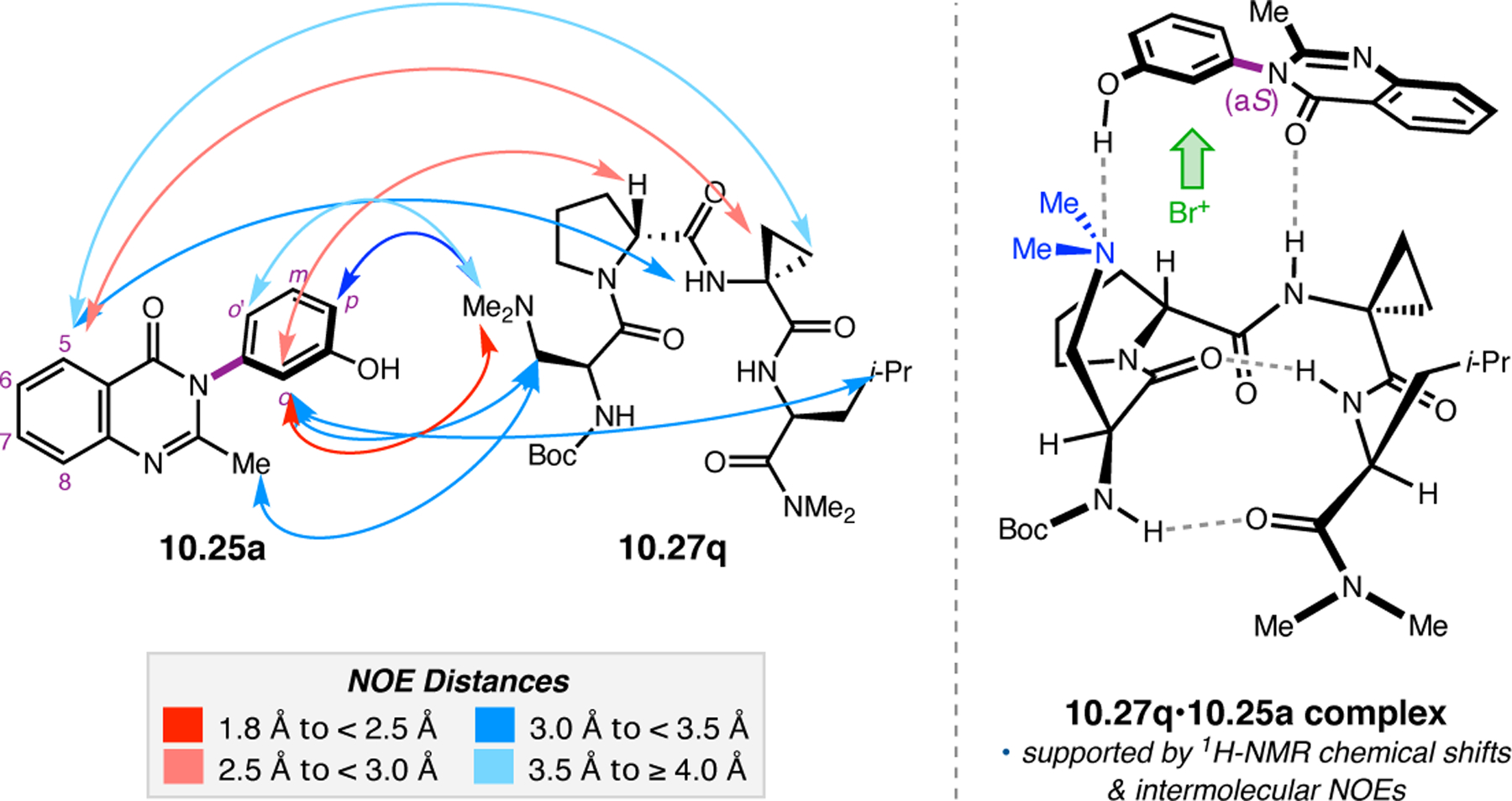 Figure 190.