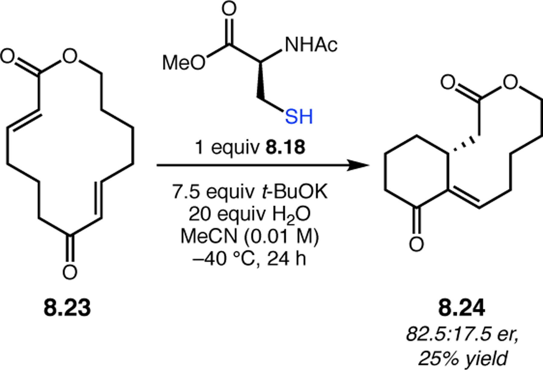 Figure 161.