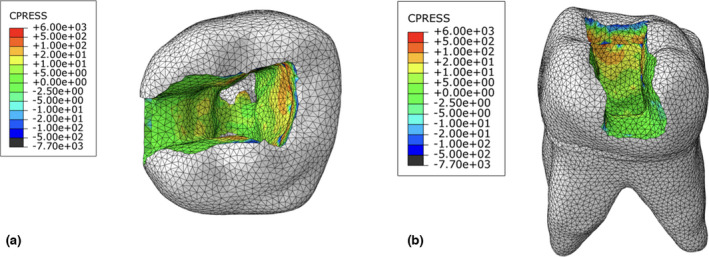 FIGURE 6