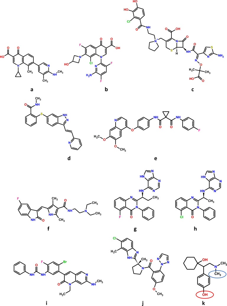 Fig. 6