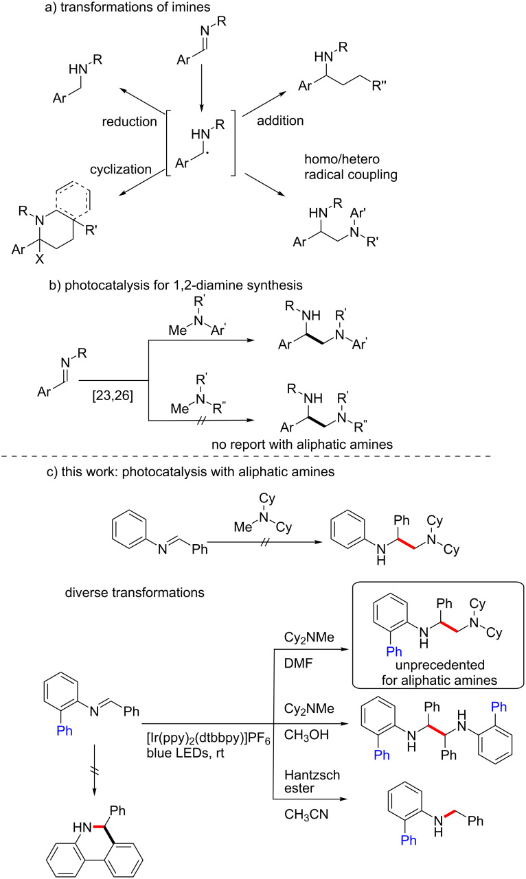 Scheme 1