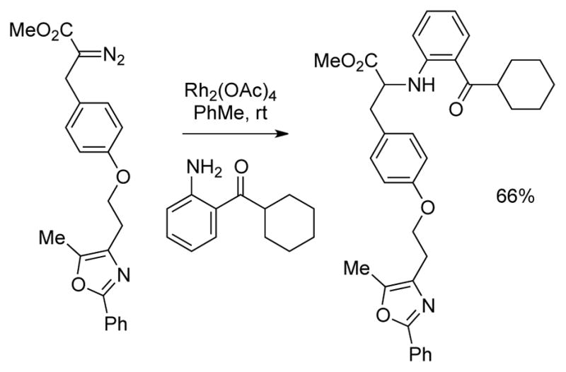 Scheme 8