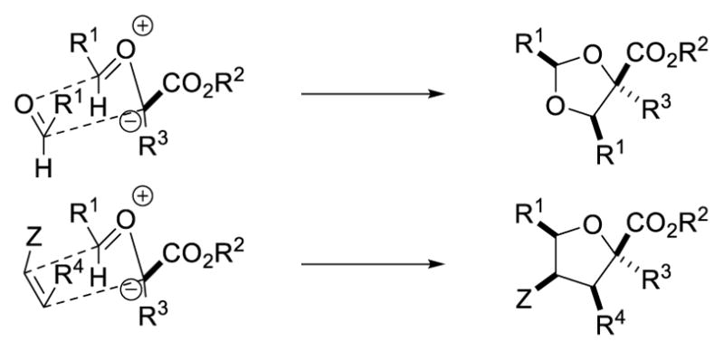 Scheme 17