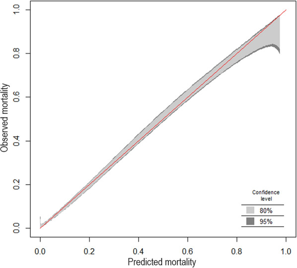 Fig. 1