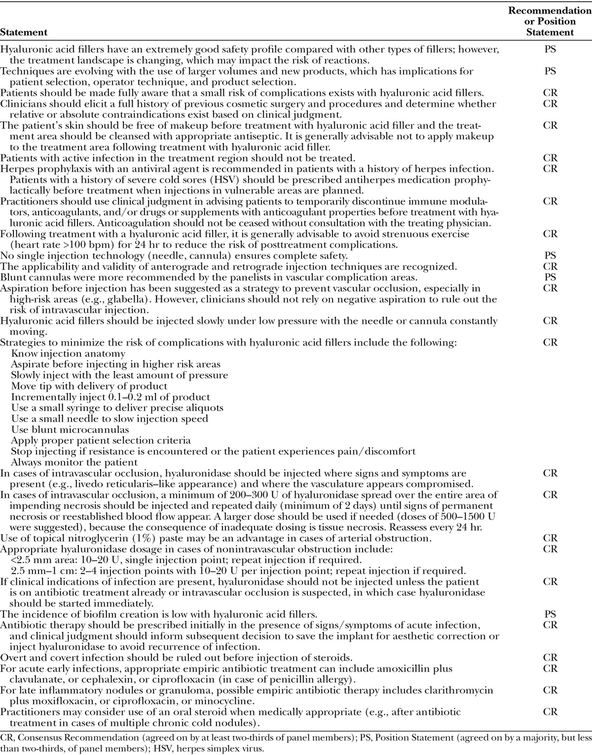 graphic file with name prs-137-961e-g004.jpg