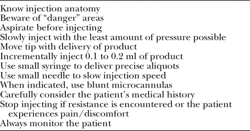 graphic file with name prs-137-961e-g002.jpg