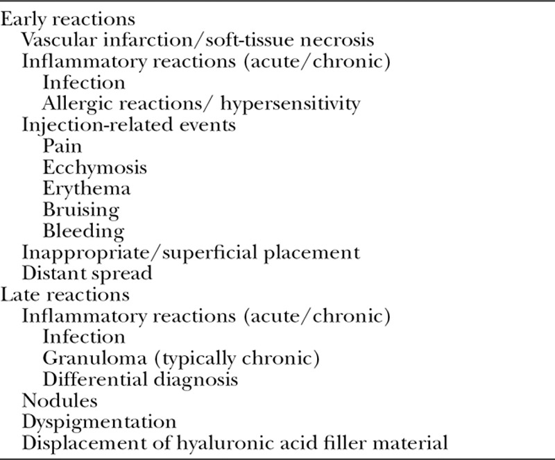 graphic file with name prs-137-961e-g001.jpg