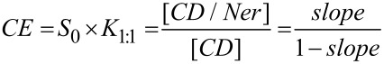 graphic file with name Beilstein_J_Org_Chem-13-835-e002.jpg