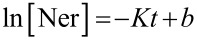 graphic file with name Beilstein_J_Org_Chem-13-835-e005.jpg