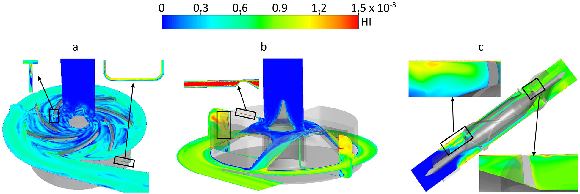 Figure 8.