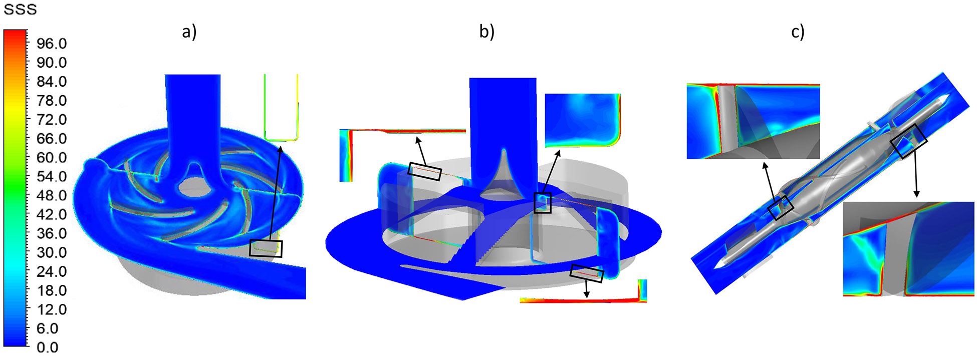 Figure 6.