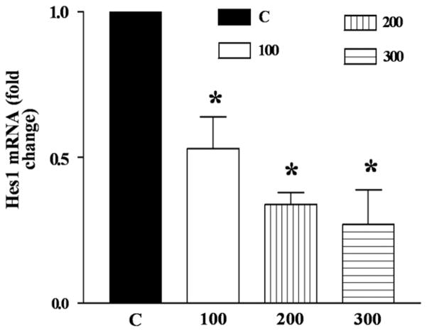 Fig 5