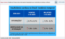 Figura Central: