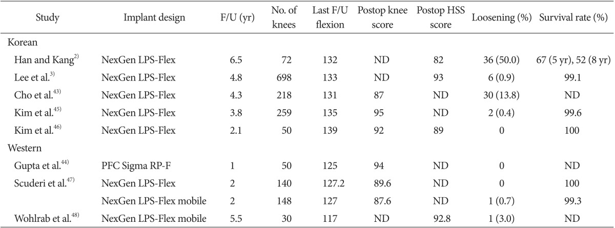 graphic file with name ksrr-27-199-i002.jpg