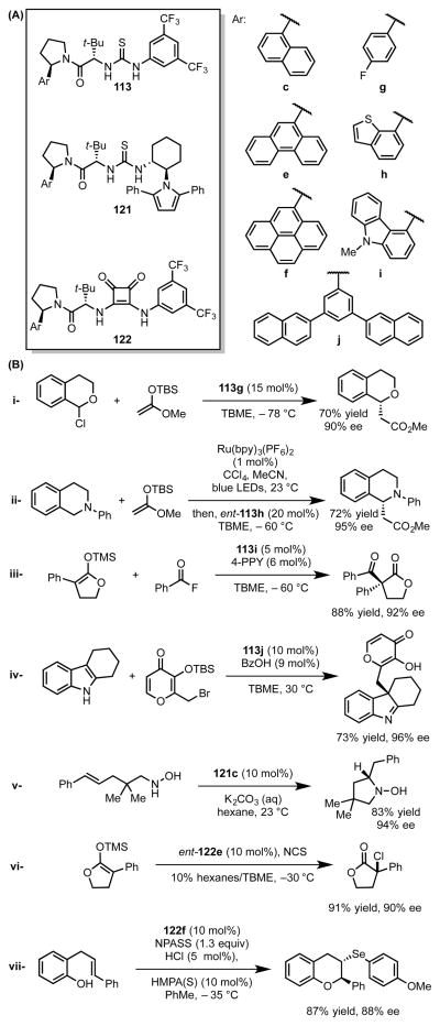 Scheme 31