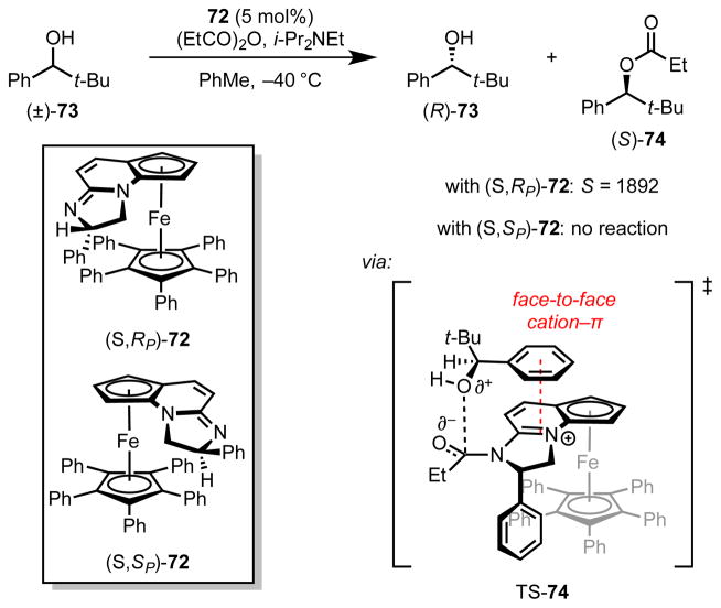 Scheme 19