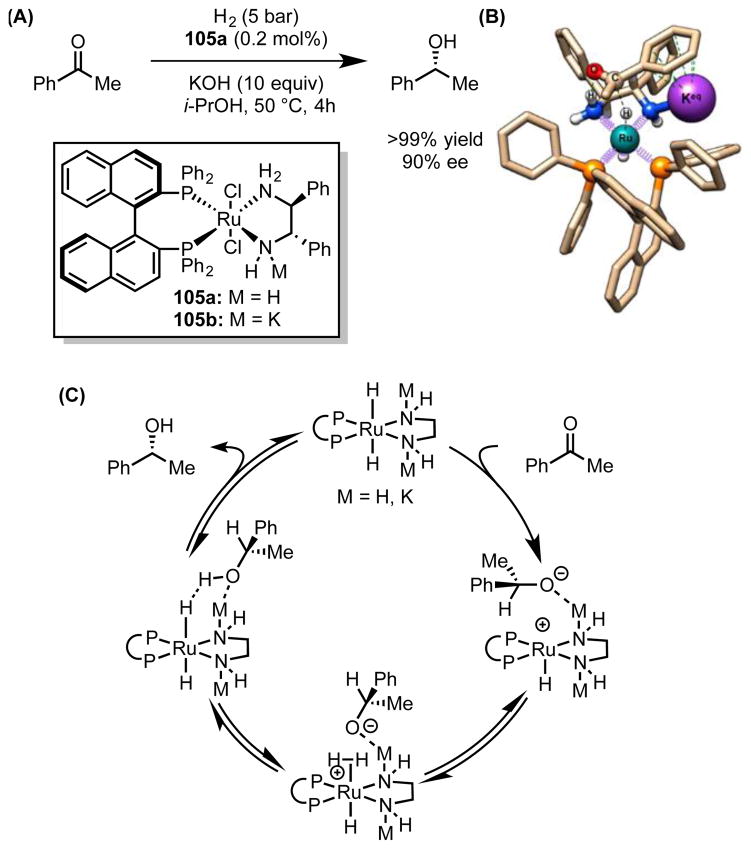 Scheme 26