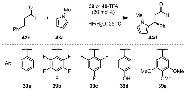 Scheme 12