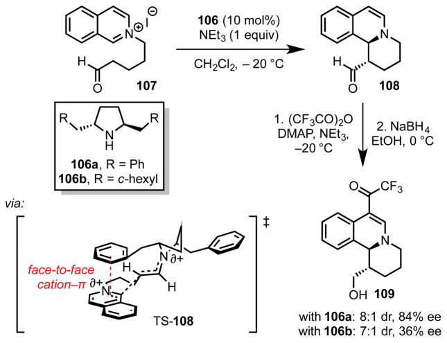 Scheme 27