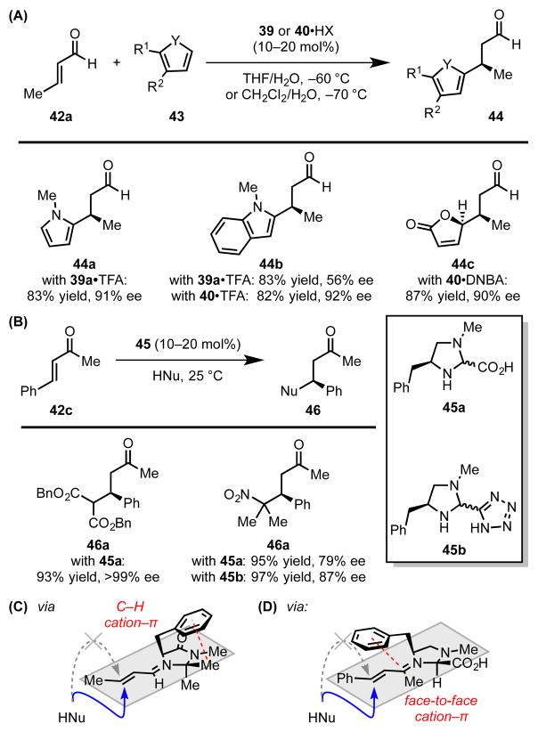 Scheme 11