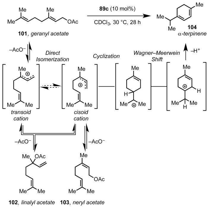 Scheme 25